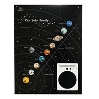 Our Solar Family Poster